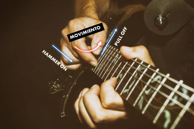 técnica de tapping para guitarra